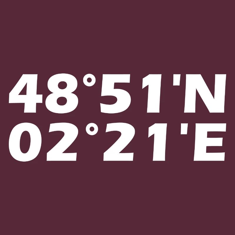 Paris Coordinates