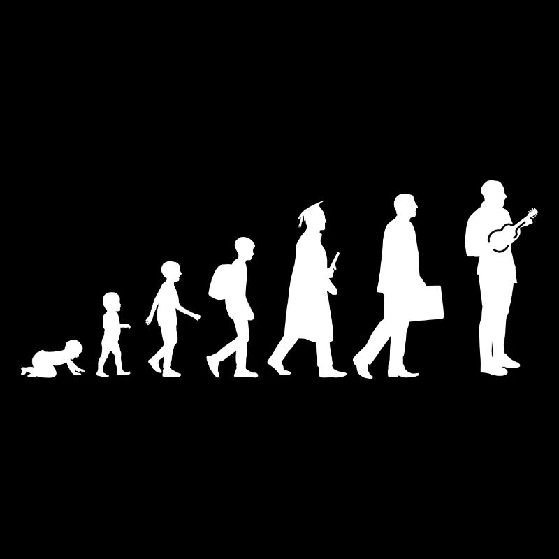 Evolution Ukulele
