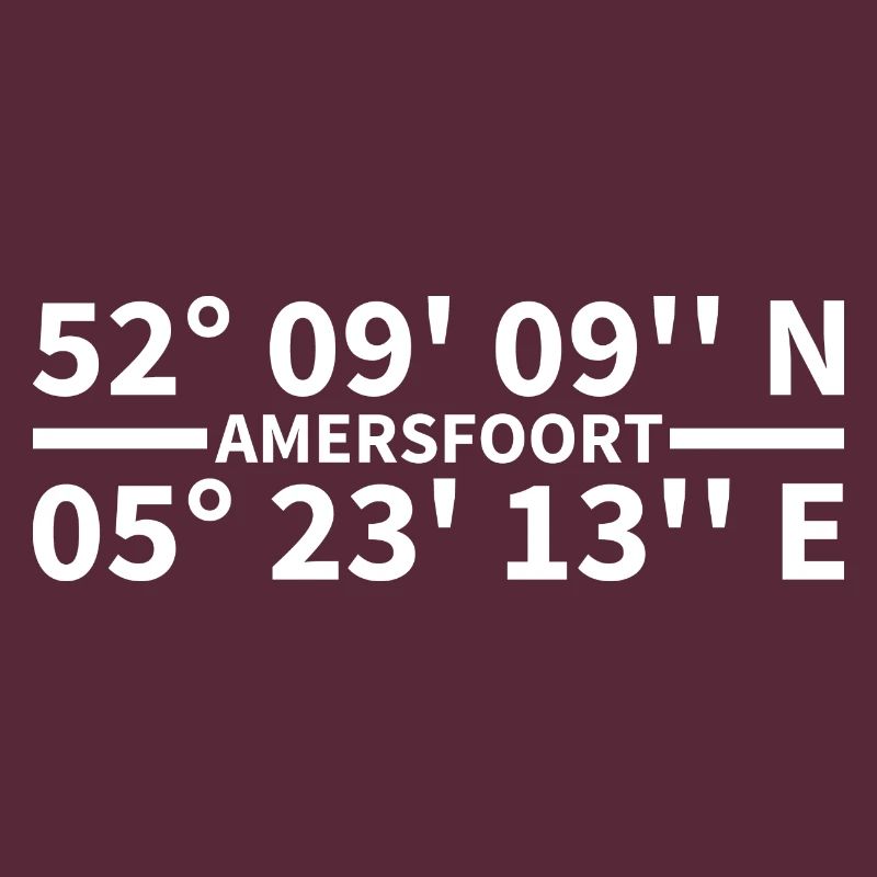 Amersfoort coordinates