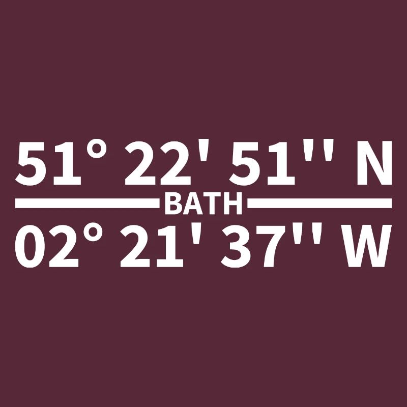 Bath coordinates