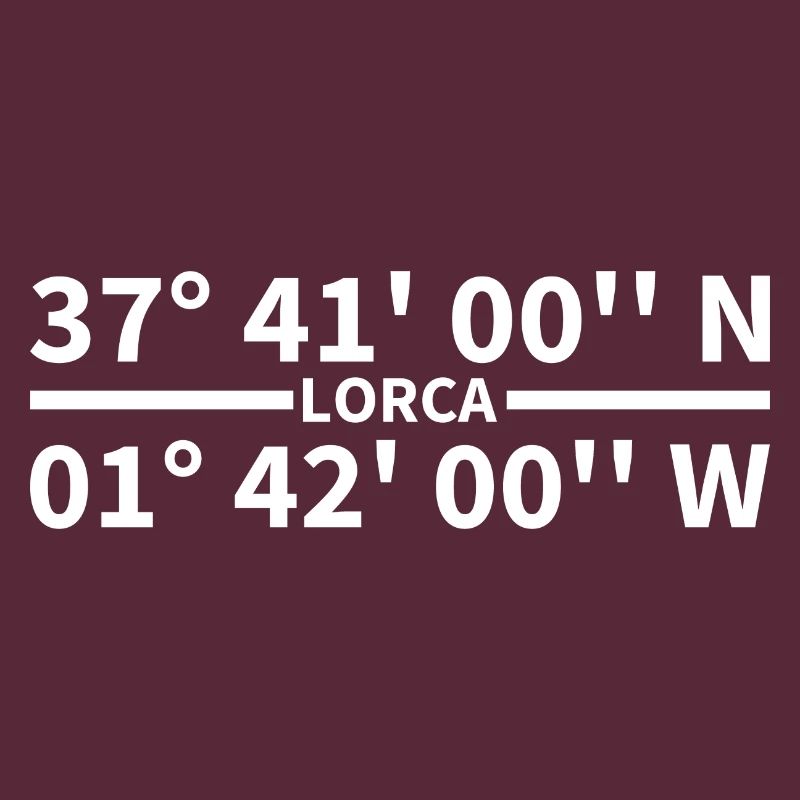 Coordonnées de Lorca