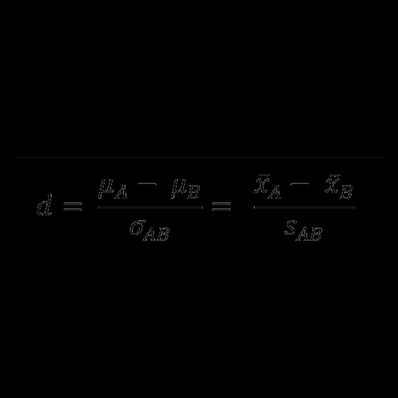Cohen’s d Effect Size Psychology Statistics