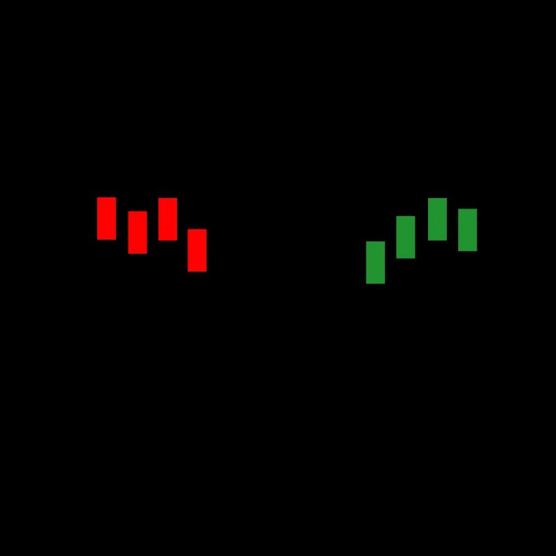 Trader