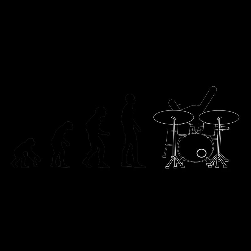 drummer evolution