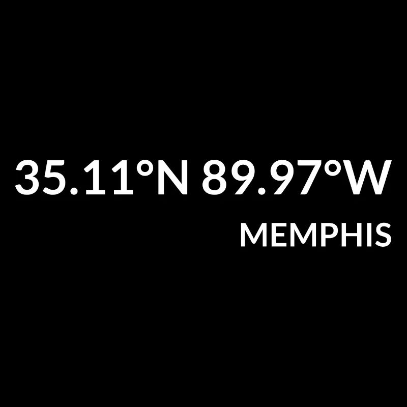 Memphis, Tennessee, USA Coordinates