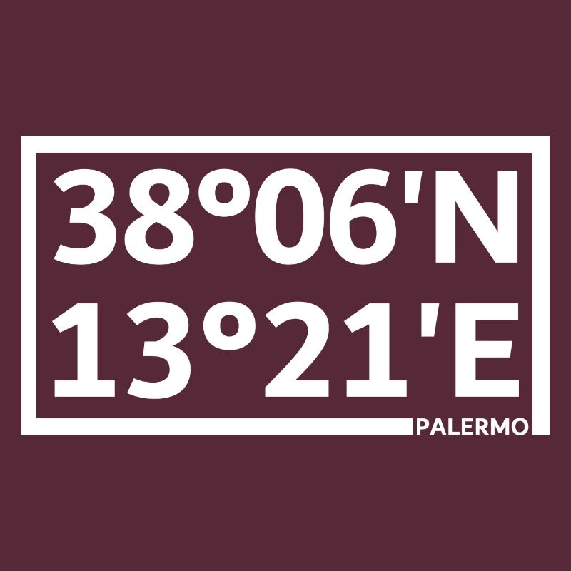 Palermo Coordinates