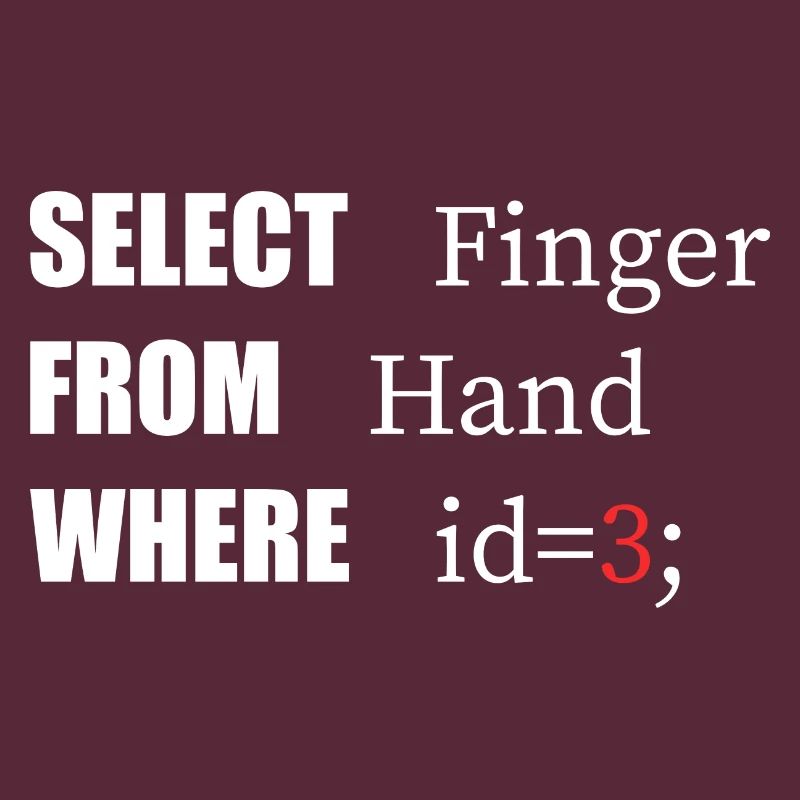 Hand Select Finger, Funny code. Coders Language