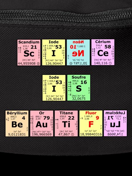 Science Is Beautiful