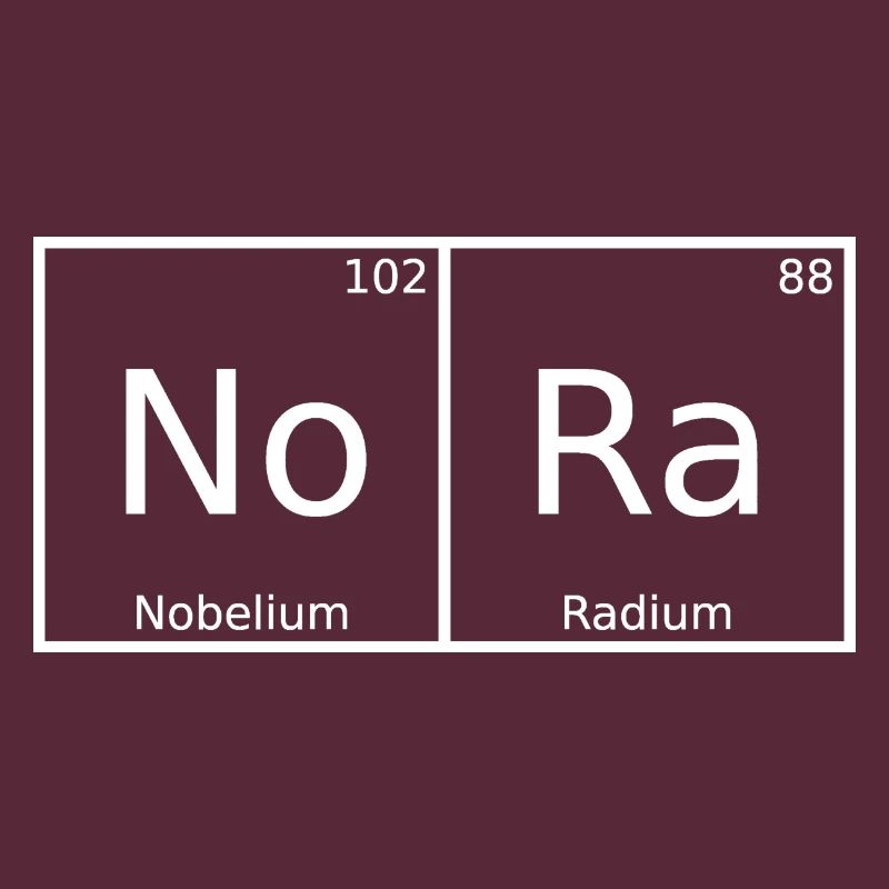 Nora Name First Name Chemistry Periodic Table Elements