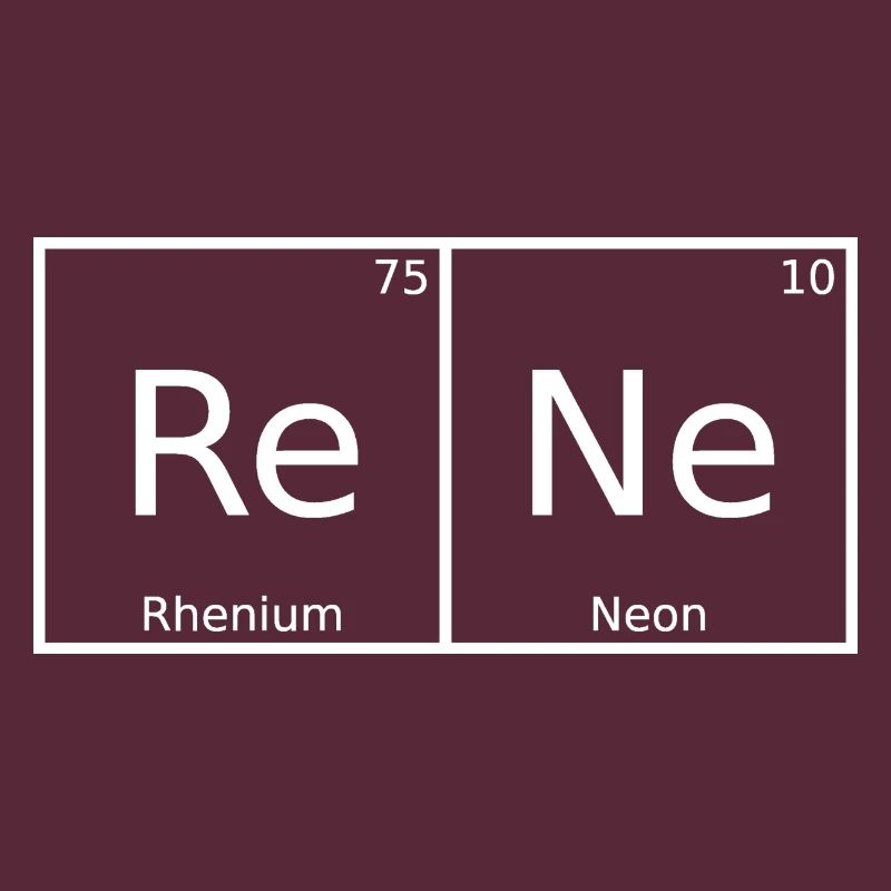 Rene Name First Name Chemistry Periodic Table Elements