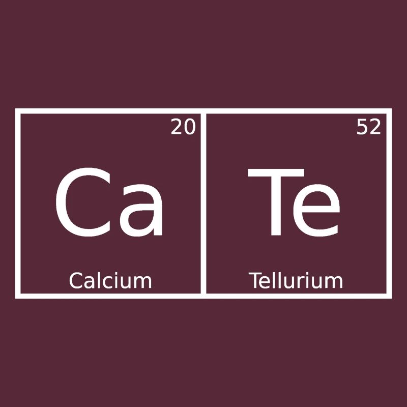 Cate Surname First Name Chemistry Periodic Table Elements