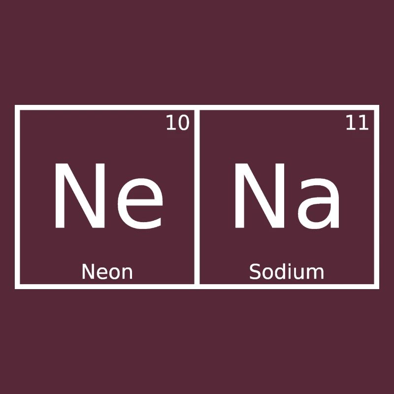 Nena Surname First name Chemistry Periodic Table Elements