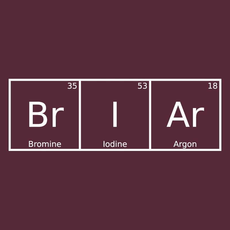 Briar Name First Name Chemistry Periodic Table Elements