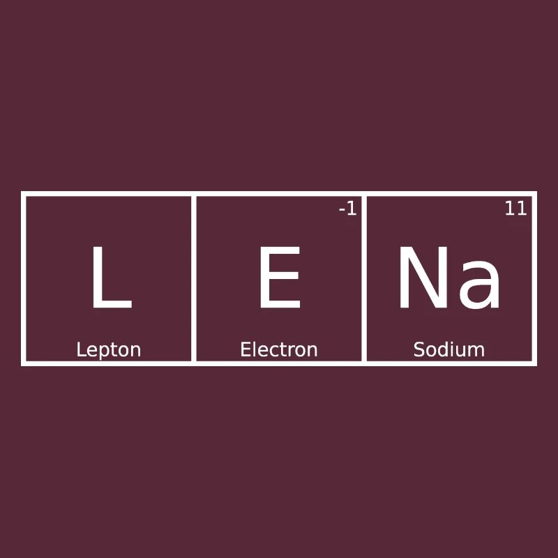 Lena Name First Name Chemistry Periodic Table Elements
