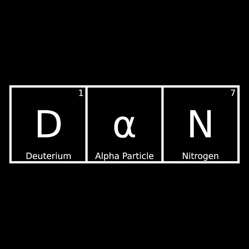 Dan Name First Name Chemistry Periodic Table Elements