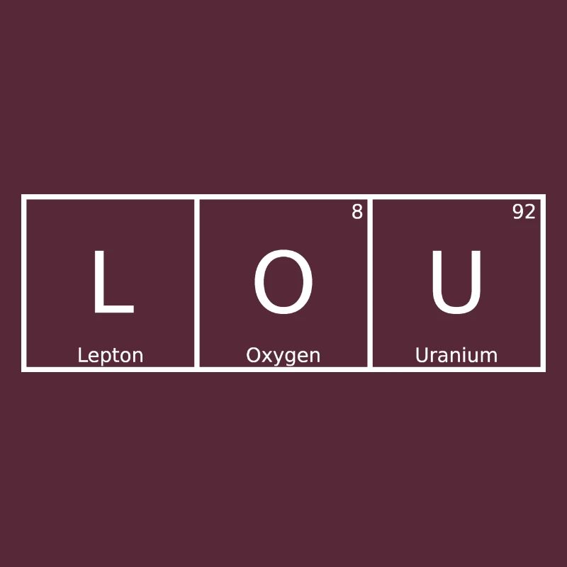 Lou Surname First Name Chemistry Periodic Table Elements