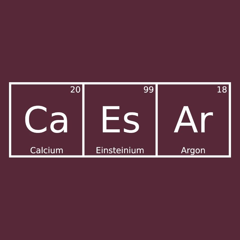 Caesar Name First Name Chemistry Periodic Table Elements