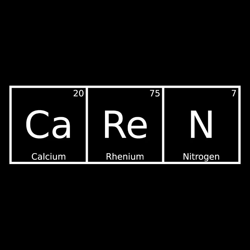 Caren Surname First Name Chemistry Periodic Table Elements