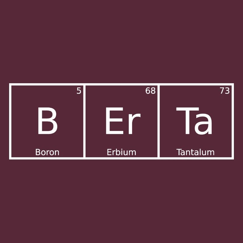 Berta Surname First Name Chemistry Periodic Table Elements