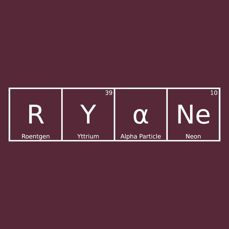 Ryane Name First Name Chemistry Periodic Table Elements