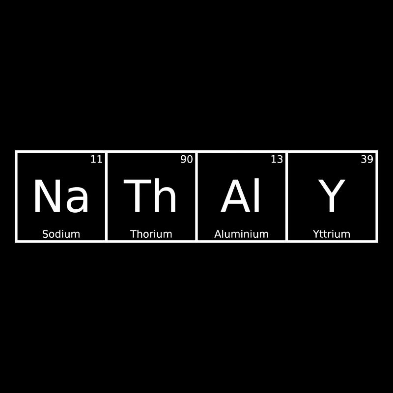 Nathaly Name First Name Chemistry Periodic Table Element