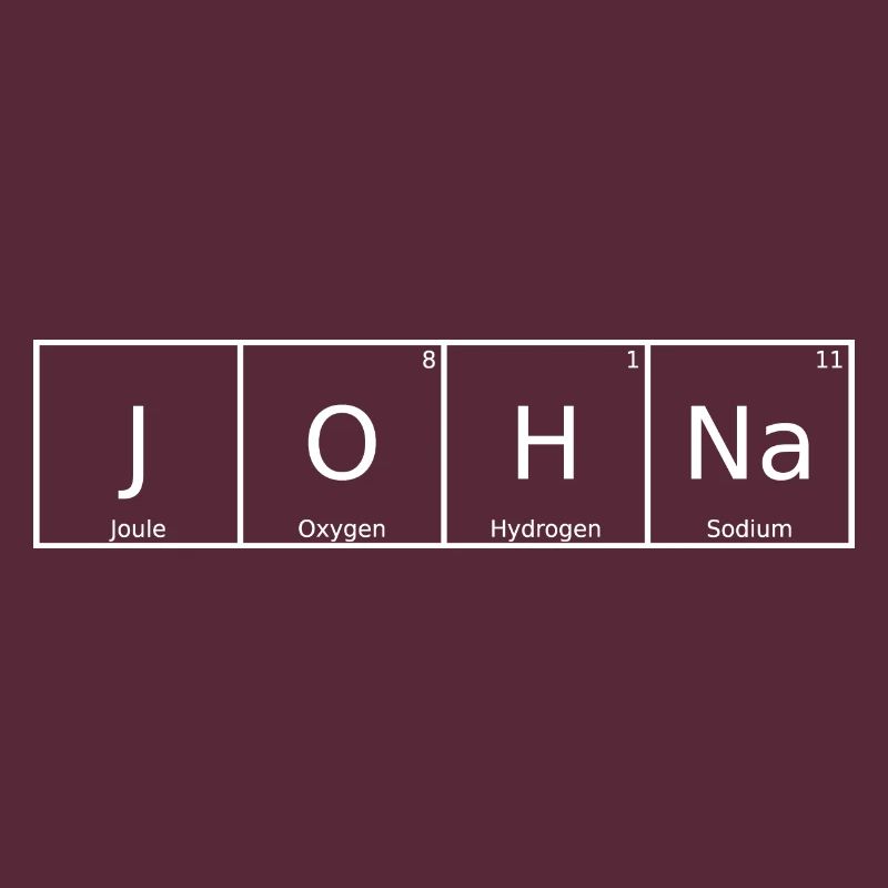 Johna Name First Name Chemistry Periodic Table Elements