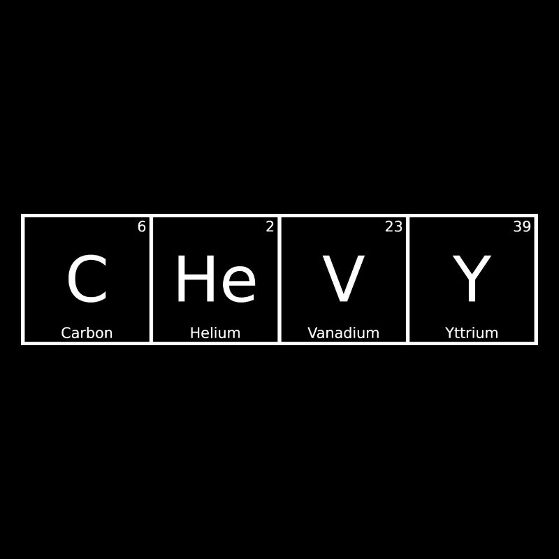 Chevy Name First Name Chemistry Periodic Table Elements