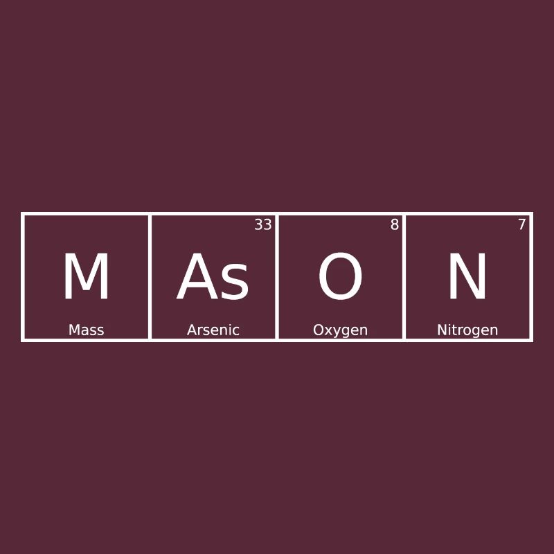 Mason Name First Name Chemistry Periodic Table Elements