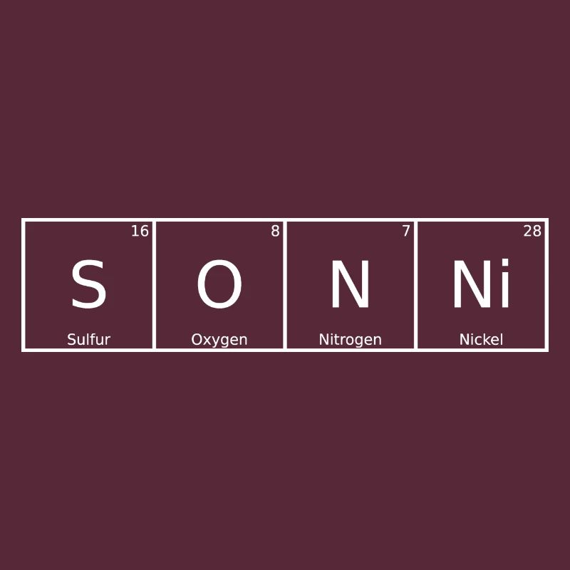 Sonni Surname First name Chemistry Periodic Table Elements