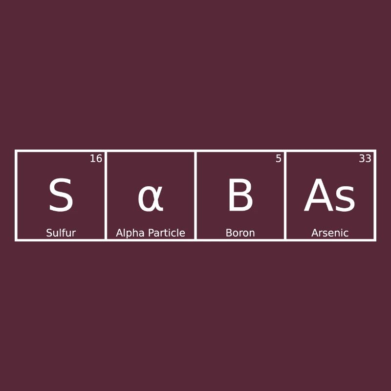 Saba's Name First Name Chemistry Periodic Table Elements