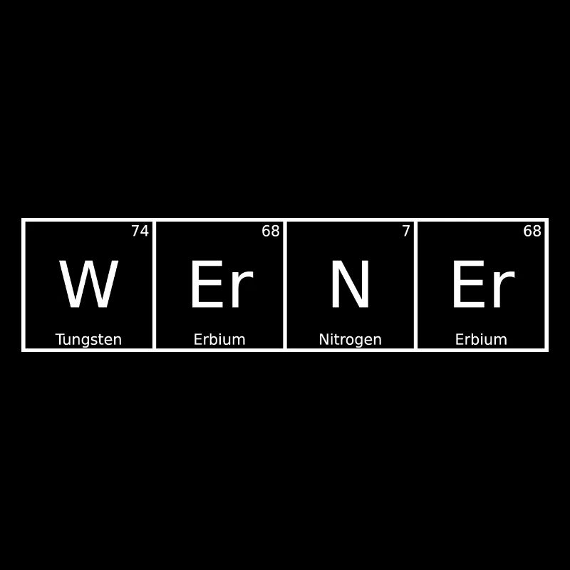 Werner Name First Name Chemistry Periodic Table Elements