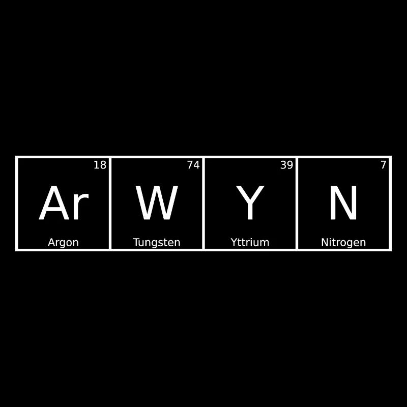 Arwyn Surname First Name Chemistry Periodic Table Elements