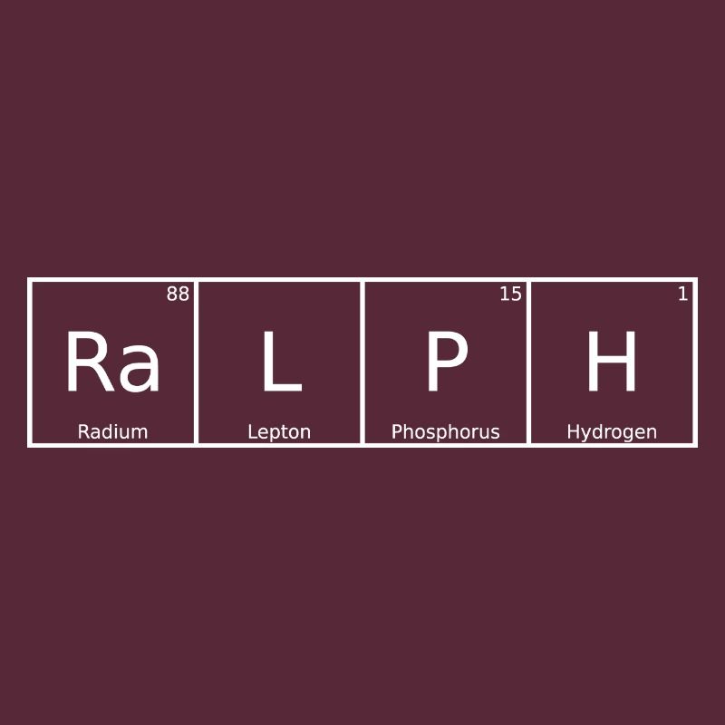 Ralph Name First Name Chemistry Periodic Table Elements