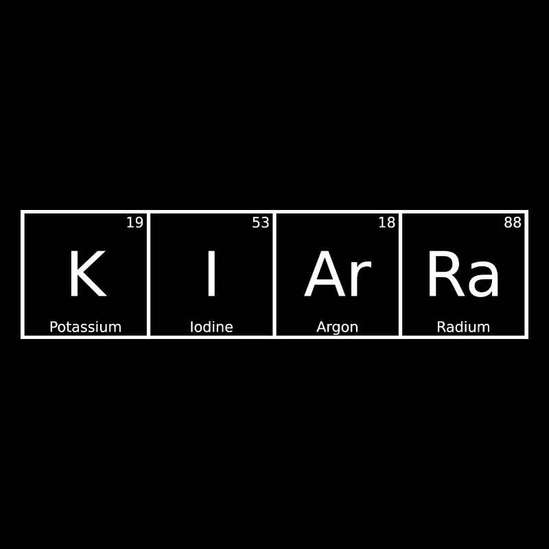 Kiarra Nom Prénom Chimie Tableau périodique Éléments
