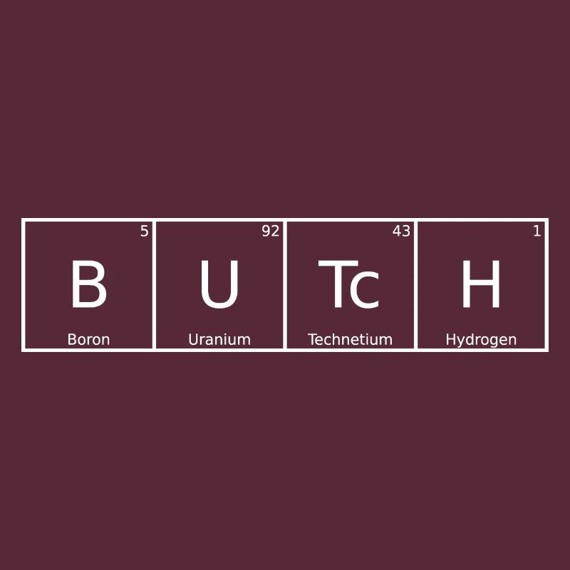 Butch Surname First name Chemistry Periodic Table Elements