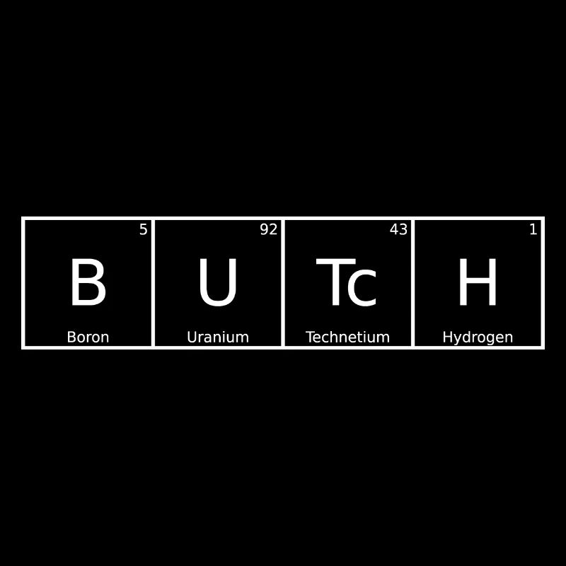 Butch Nom Prénom Chimie Tableau périodique Éléments