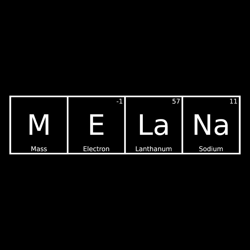 Melana Surname First name Chemistry Periodic Table Elements