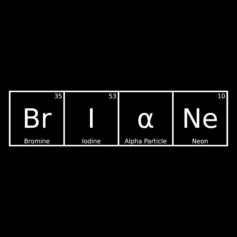 Briane Nom Prénom Chimie Tableau périodique Eléments