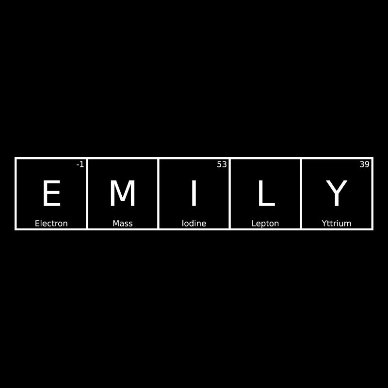 Emily Nom Prénom Chimie Éléments du tableau périodique