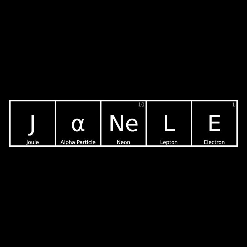 Janele Nom Prénom Chimie Éléments du tableau périodique