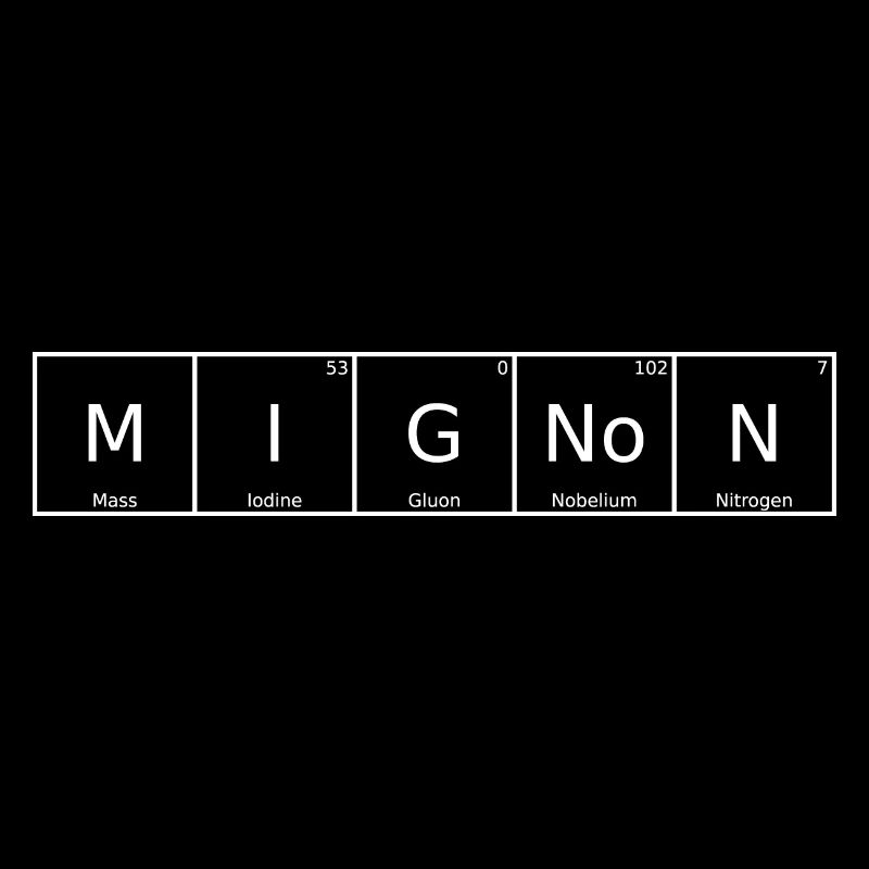 Mignon Name First Name Chemistry Periodic Table Elements