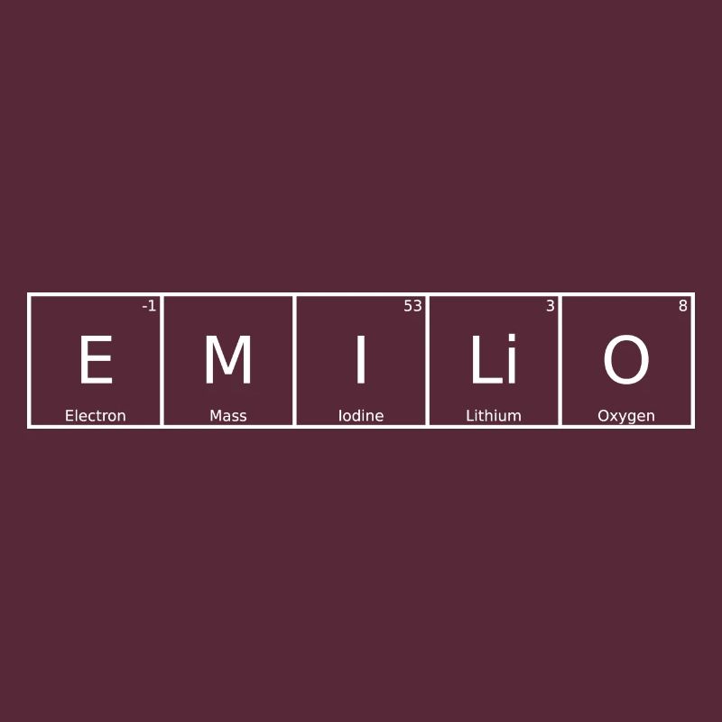 Emilio Name First Name Chemistry Periodic Table Elements