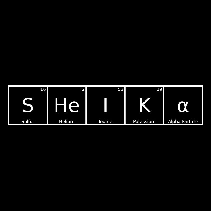 Sheika Nom Prénom Chimie Éléments du tableau périodique