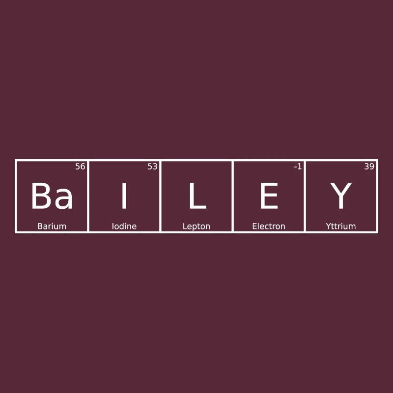 Bailey Name First Name Chemistry Periodic Table Elements