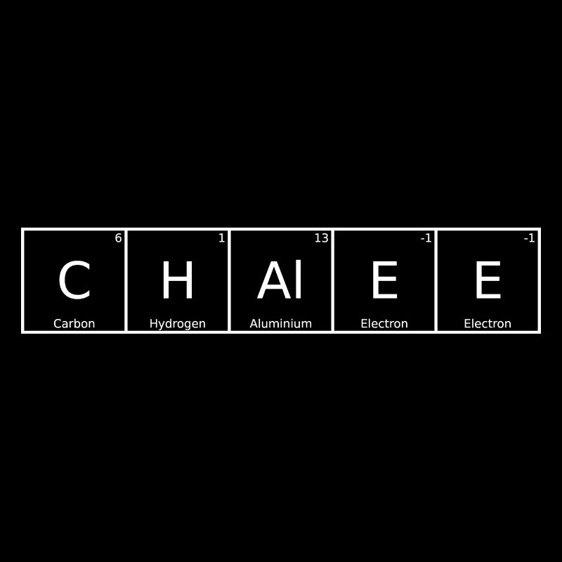 Chalee Nom Prénom Chimie Tableau périodique Éléments
