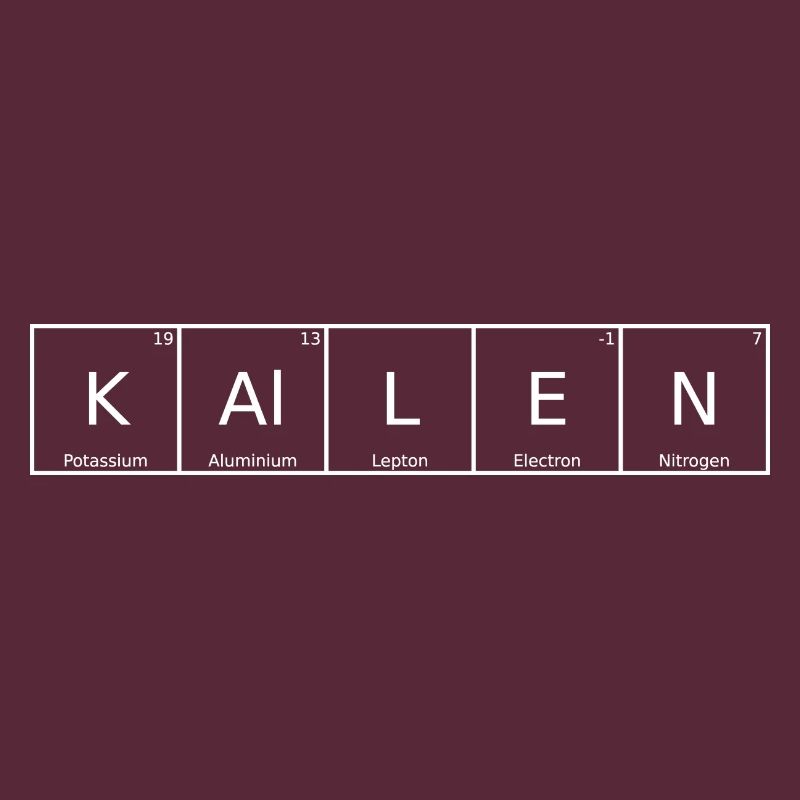 Kallen Surname First Name Chemistry Periodic Table Elements