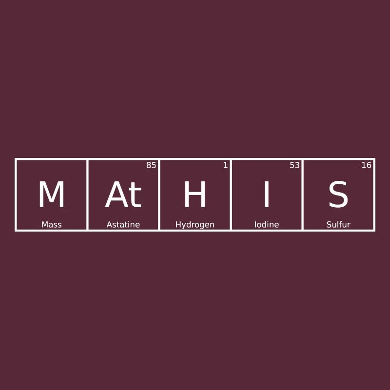 Mathis Nom Prénom Chimie Tableau périodique Éléments