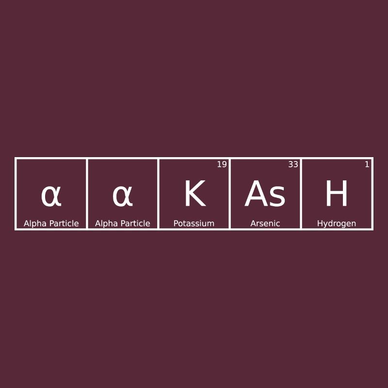 Aakash Name First Name Chemistry Periodic Table Elements