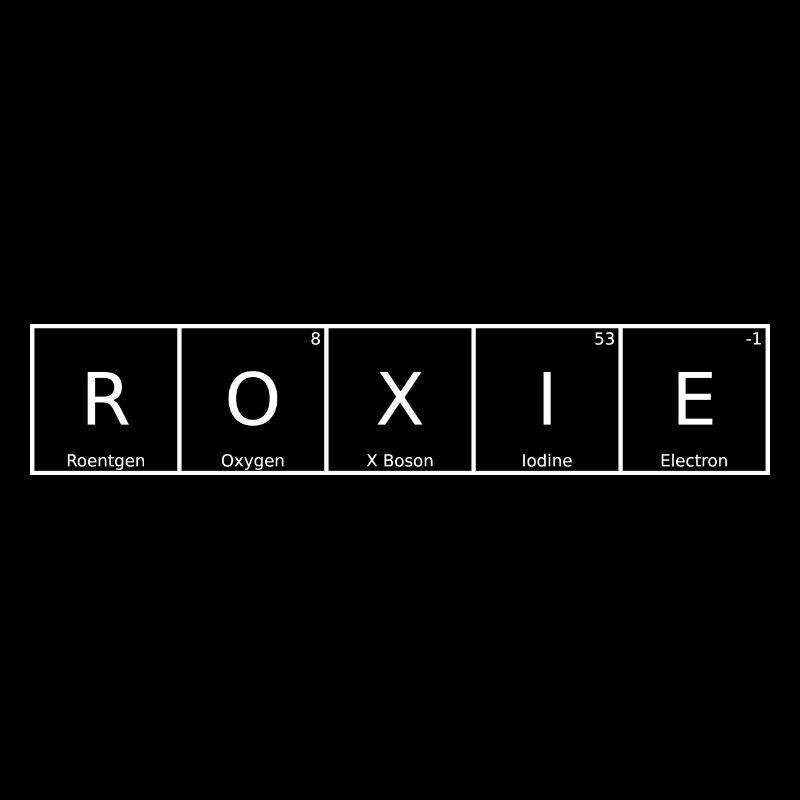 Roxie Surname First Name Chemistry Periodic Table Elements