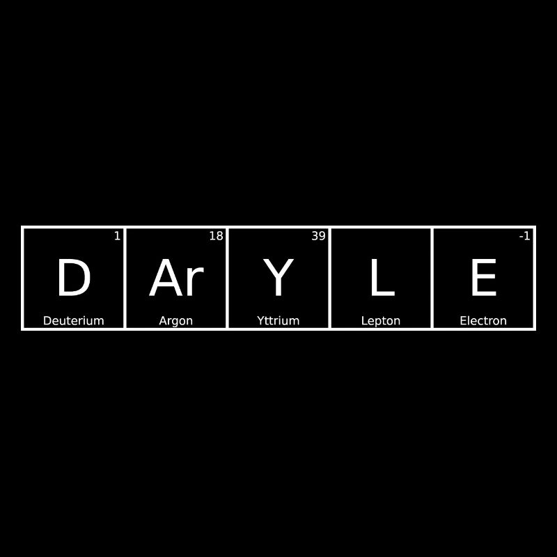Daryle Nom Prénom Chimie Tableau Périodique Éléments